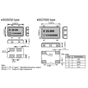 愛(ài)普生晶振,SG5032CCN晶振,TCXO振蕩器,SG5032CCN 25.000000M-HJGA3