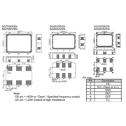 EPSON晶振,SG3225EEN晶振,日本進(jìn)口晶振