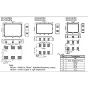 愛(ài)普生晶振,SG5032EEN晶振,有源六腳晶振