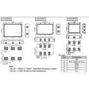 愛(ài)普生晶振,SG3225VEN晶振,有源振蕩器