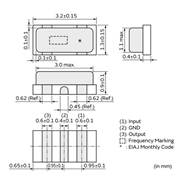 村田晶振,CSTCE_V晶振,CSTCE16M0V53-R0晶振
