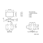 7C-4.000MBB-T,服務(wù)器應(yīng)用晶振,TXC臺灣進(jìn)口晶振